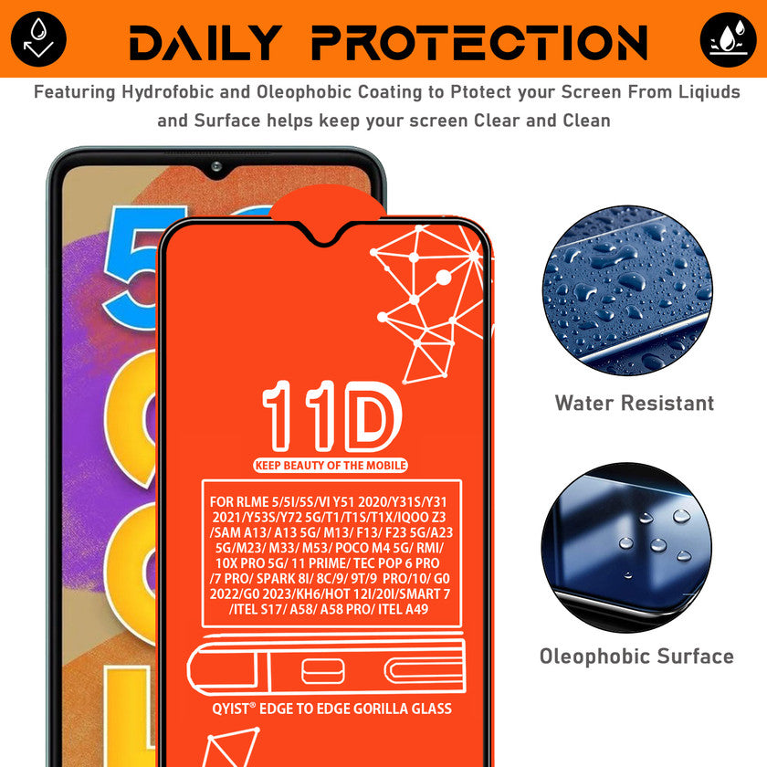 Realme 5, 5i, 5s Tempered Glass Screen Guard (Set of 4) – High Sensitivity